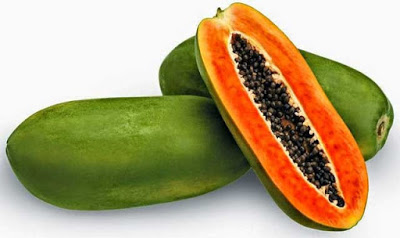Papaya Benefits for Health and Beauty