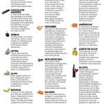 alimentos-da-virilidade-masculina